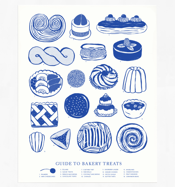 BAKERY TREATS POSTER | BLUE