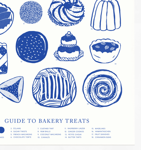 BAKERY TREATS POSTER | BLUE