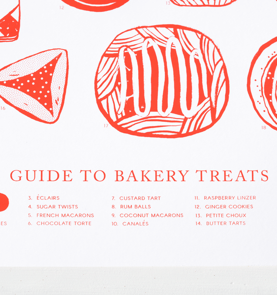 BAKERY TREATS POSTER | CHERRY RED
